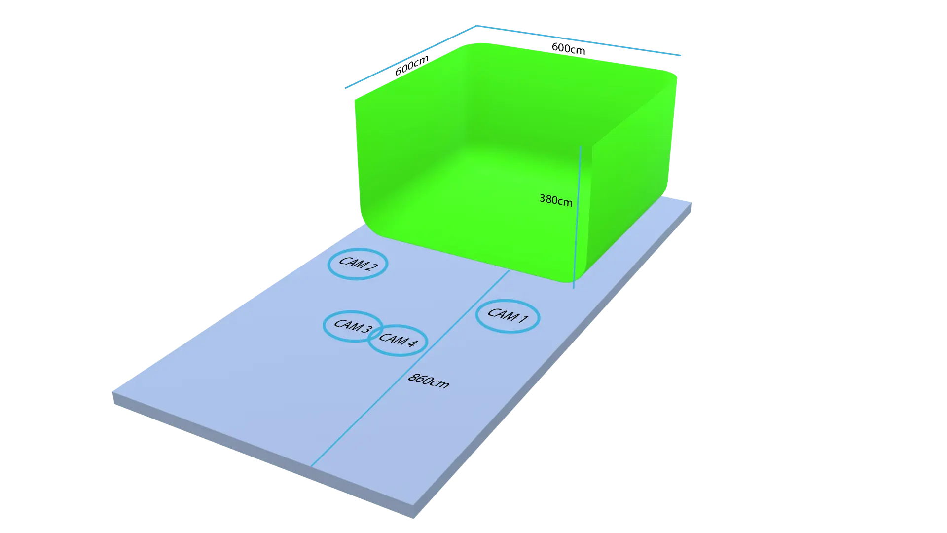 3D-illustration af Studie 2 i Mediehuset København med grønt green screen-område og kamerazoner